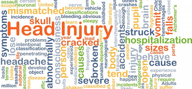 TBI & Brain Damage Severity